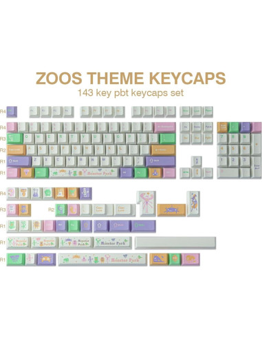 Juego de Teclas Personalizadas JOMKIZ PBT 143 Teclas Cherry MX