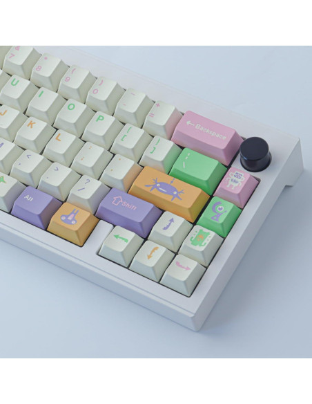 Juego de Teclas Personalizadas JOMKIZ PBT 143 Teclas Cherry MX