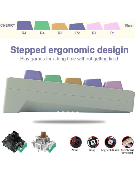 Juego de Teclas Personalizadas JOMKIZ PBT 143 Teclas Cherry MX
