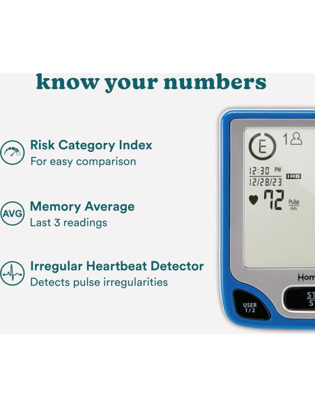 Monitor de Presión Arterial Homedics BPW-O300 Automático