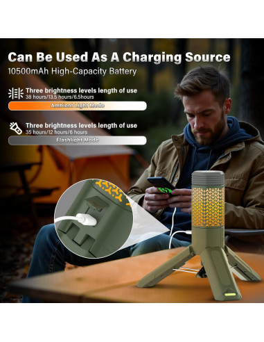 Linterna de Camping Telescópica M KARMATER 10500mAh Verde