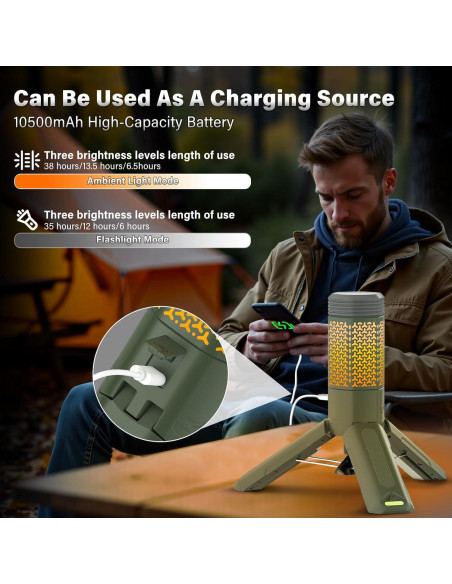 Linterna de Camping Telescópica M KARMATER 10500mAh Verde