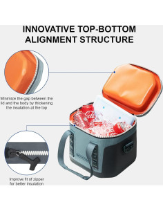 Enfriador Suave SPARTER 11L Aislado IP68 para Camping 2