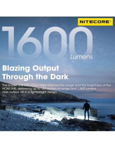 Linterna Frontal Nitecore HC60 UHE 1600 Lúmenes Recargable USB-C