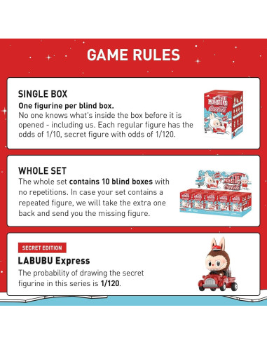 Figuras de Acción POP MART La Serie de Monstruos Coca-Cola