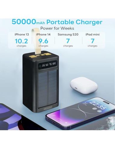 Banco de Energía Solar 50000mAh Zhimingbaihuo Cargador Rápido