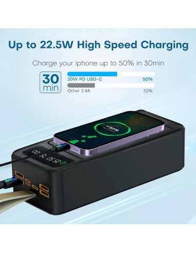 Banco de Energía Solar 50000mAh Zhimingbaihuo Cargador Rápido