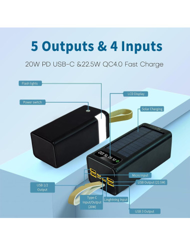 Banco de Energía Solar 50000mAh Zhimingbaihuo Cargador Rápido