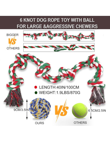 Juguetes de Cuerda para Perros Grandes Ryvaxxi 100cm 2 Paquete