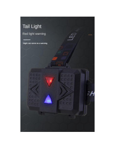 Linterna Frontal Recargable Carttley 150000LM IP67 4 Modos 2