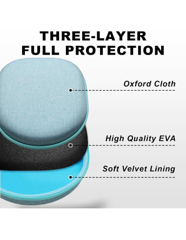 Funda para Auriculares Universal DR-AMIU Verde Menta Compacta