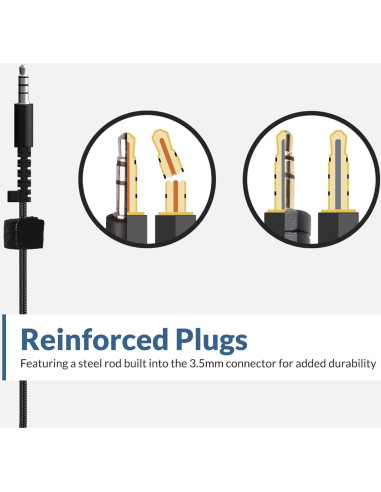 Auriculares Cyber Acoustics ACM-4004 3.5mm Paquete de 20
