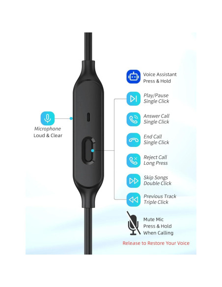 Auriculares con cable 3.5mm TOPAUX, sonido HiFi, micrófono