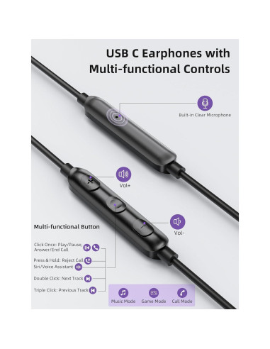 Auriculares In-Ear USB C TOPAUX con Micrófono y Control de Volumen