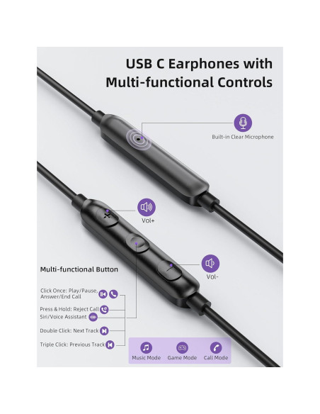 Auriculares In-Ear USB C TOPAUX con Micrófono y Control de Volumen