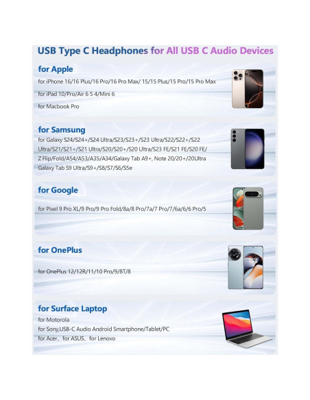 Auriculares In-Ear USB C TOPAUX con Micrófono y Control de Volumen