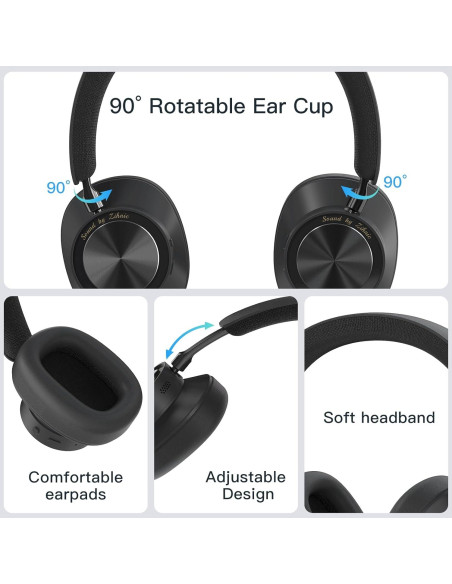 Auriculares Inalámbricos ZIHNIC WH-930 con ANC y Bluetooth 5.0
