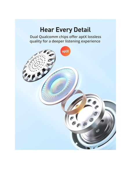 Auriculares Inalámbricos Hsoipn BH032 Bluetooth 5.2 IPX7 16H