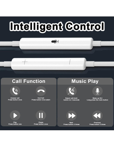 Auriculares USB C HiFi Estéreo Case Logic - 2 Paquetes