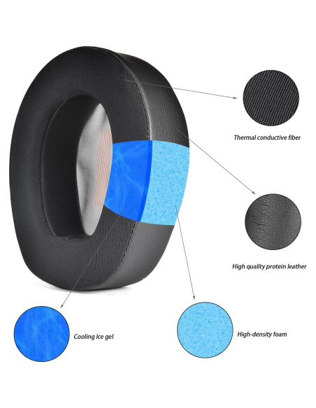 Almohadillas de Gel de Enfriamiento Defean para JBL Quantum 800/Q800/Q600