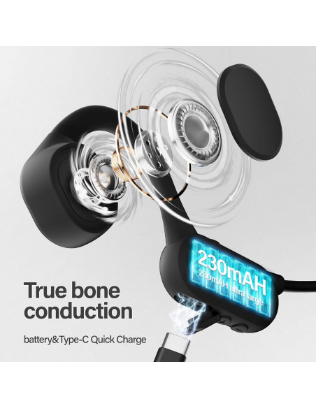 Auriculares de Conducción Ósea Cevinily HS1 Bluetooth 5.4 IPX5