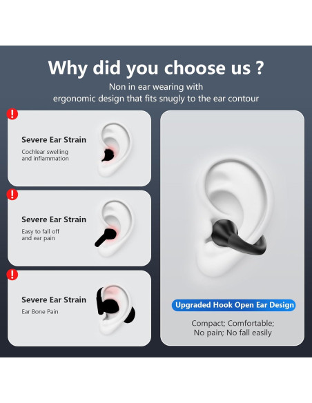 Auriculares Inalámbricos Bluetooth 5.3 Dufiga Q71 Negro