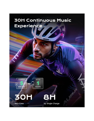 Auriculares de Conducción Ósea DEMICEA LibreFit B17 IP68