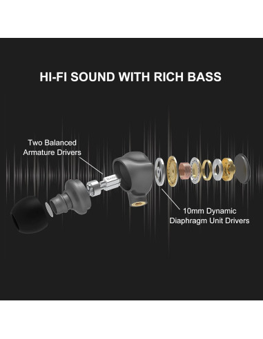 Auriculares in-Ear BASN Metalen con Aislamiento de Ruido