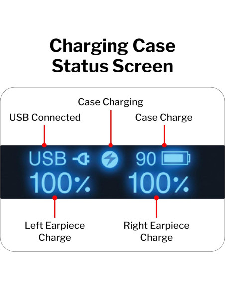 Tapones para oídos Etymotic MusicPro Elite recargables