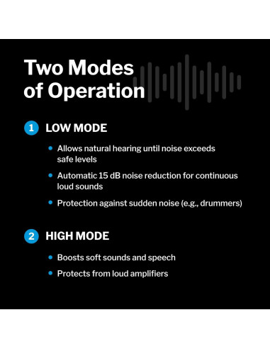 Tapones para oídos Etymotic MusicPro Elite recargables