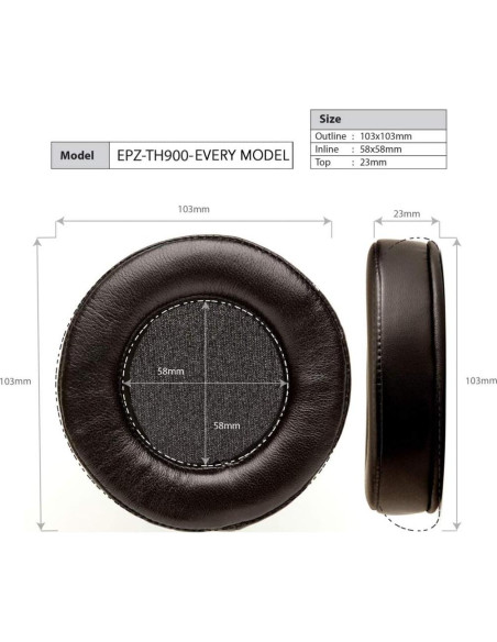 Almohadillas Dekoni Audio Velour Elite para Auriculares Fostex TH900