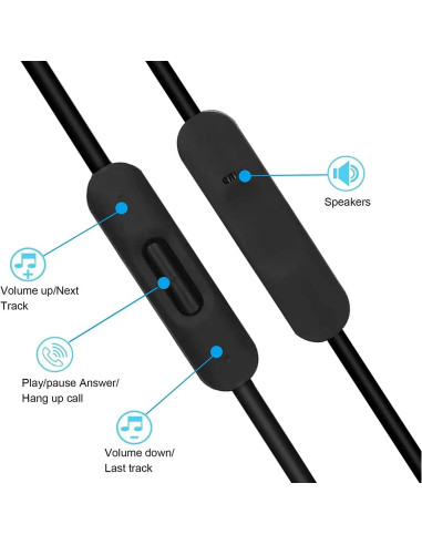 Cable de audio 3.5mm para auriculares Beats - Negro