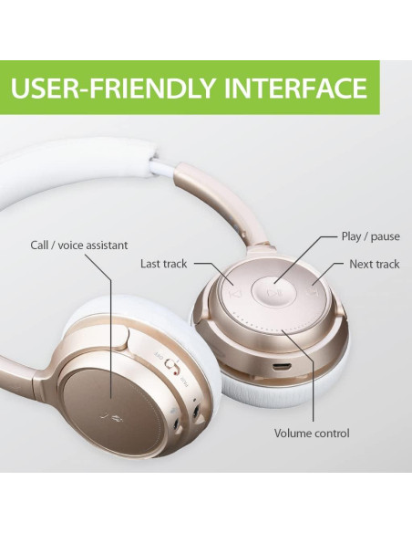 Auriculares Bluetooth Avantree AH6B On Ear con micrófono, 22h