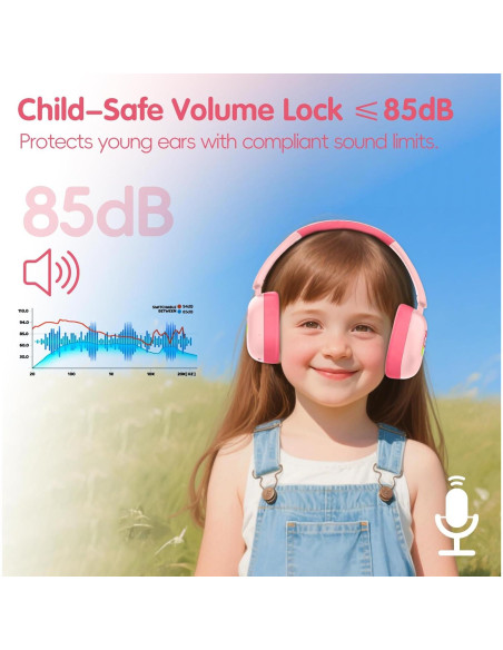 Auriculares Inalámbricos LOBKIN para Niños Bluetooth 5.4 35H