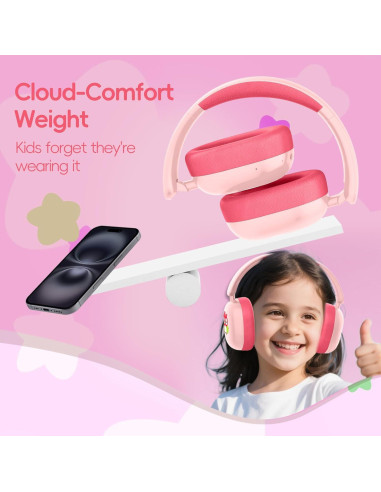 Auriculares Inalámbricos LOBKIN para Niños Bluetooth 5.4 35H