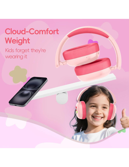 Auriculares Inalámbricos LOBKIN para Niños Bluetooth 5.4 35H