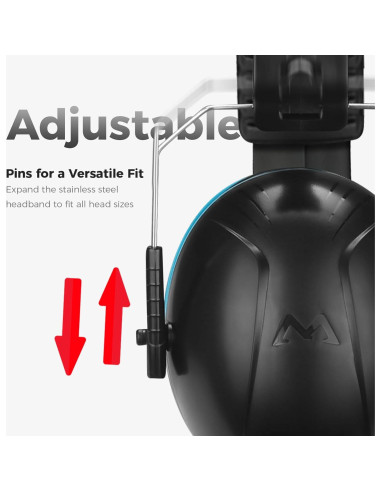 Auriculares ProCase de Reducción de Ruido NRR 28dB Azul