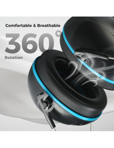Auriculares ProCase de Reducción de Ruido NRR 28dB Azul