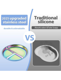 Platos de Acero Inoxidable DZDOV Arcoíris para Bebés - 3 Secciones 2