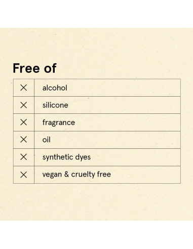 Tónico Facial Niacinamida y Glutatión One Thing 210 ml