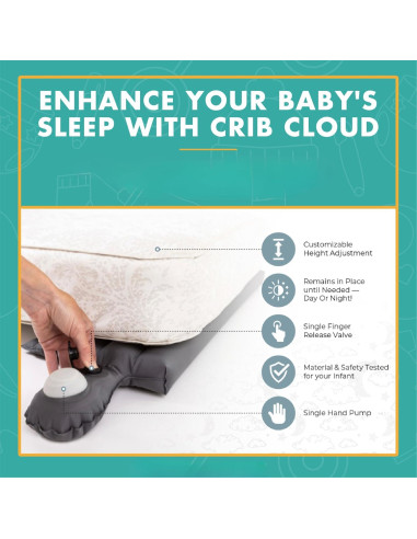 Cojín Inflable Crib Cloud para Reflujo Bebés 66x17.8cm