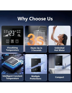 Calentador de Agua Eléctrico Sin Tanque SIVUATEK 14kW 240V 2