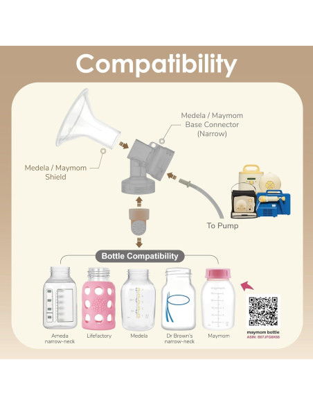 Protector de Pezón Maymom 10 mm 2 Piezas Compatible Medela