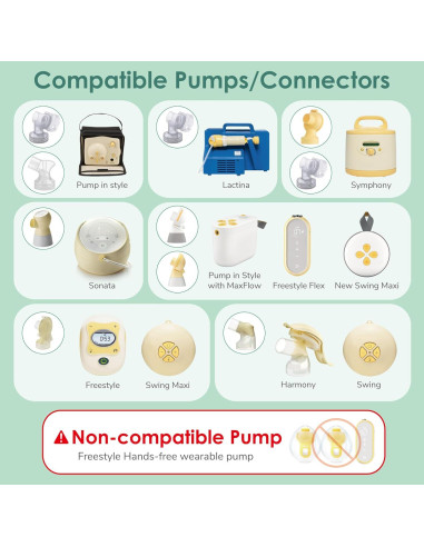 Protector de Pezón Maymom 10 mm 2 Piezas Compatible Medela