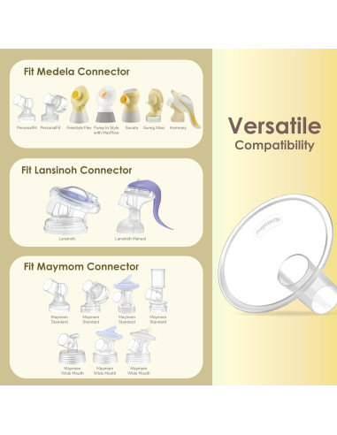 Protector de Pezón Maymom 10 mm 2 Piezas Compatible Medela