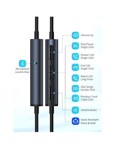 Auriculares USB-C TOPAUX con micrófono y alas antideslizantes