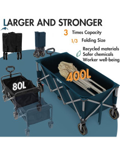 Carro Plegable Portal 51.2" Multi Azul 350 LBS Resistente 2