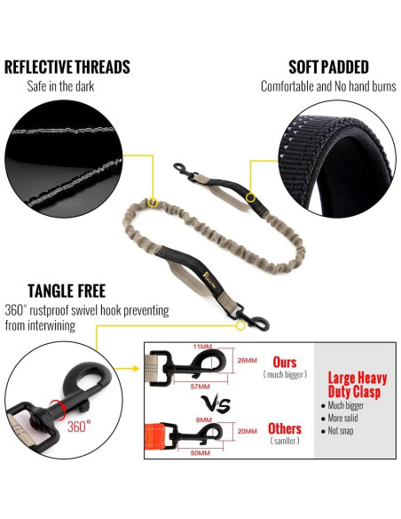 Correa Retráctil Bungee Plutus para Perros Medianos y Grandes Correa Retráctil Bungee Plutus para Perros Medianos y Grandes