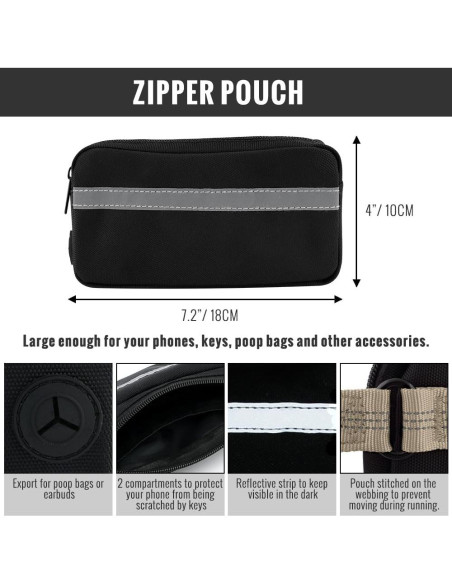 Correa Retráctil Bungee Plutus para Perros Medianos y Grandes Correa Retráctil Bungee Plutus para Perros Medianos y Grandes