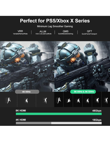 Cable HDMI 2.1 FIBBR 10M 8K 48Gbps HDR eARC Ultra HD